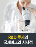 R&D 투자의 국제비교와 시사점